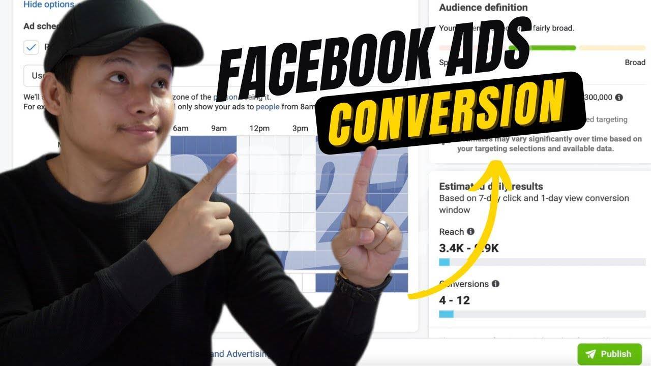 FACEBOOK ADS CONVERSION TUTORIALS - Step by Step For Beginners